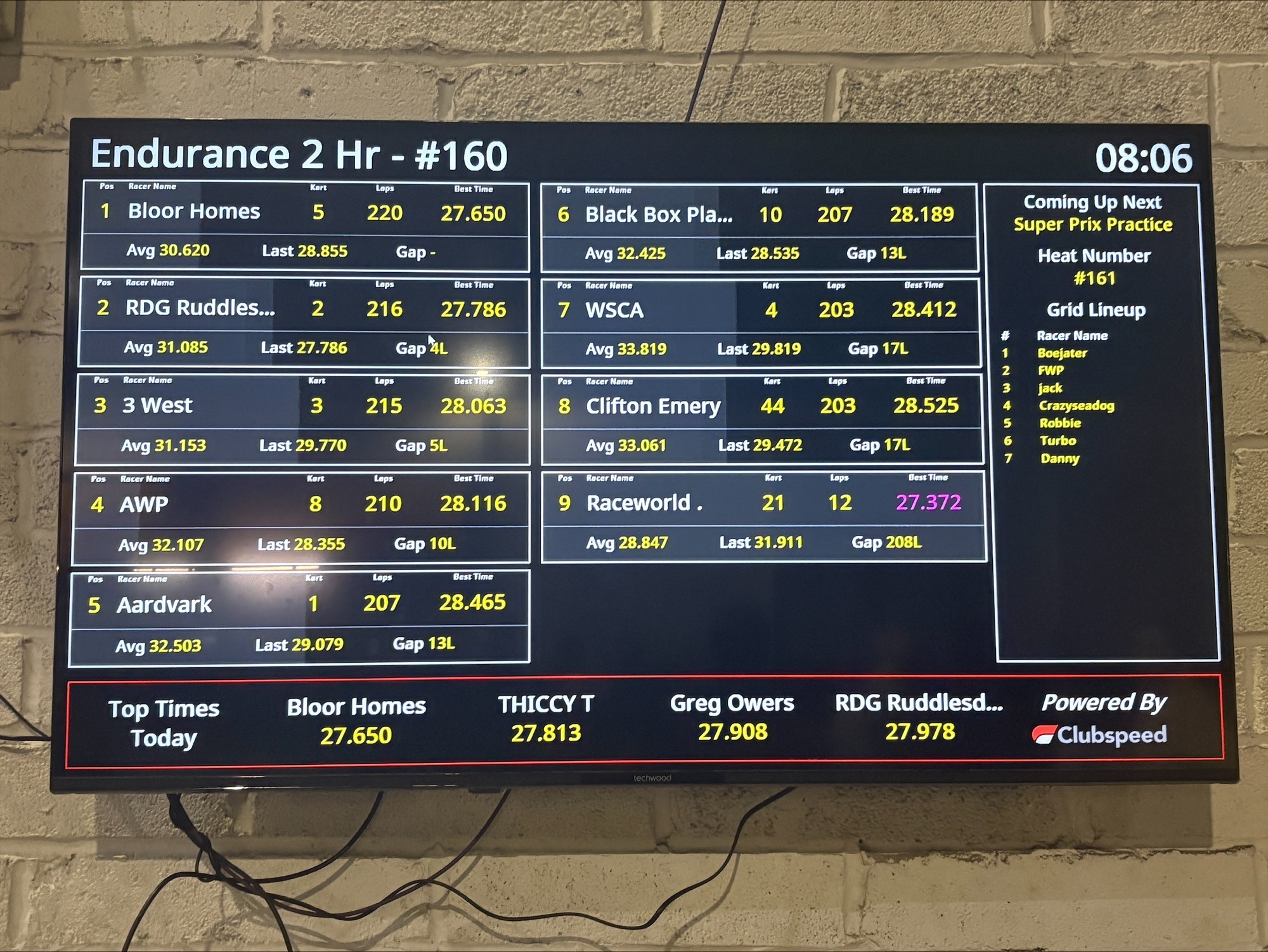 Charity Go-karting