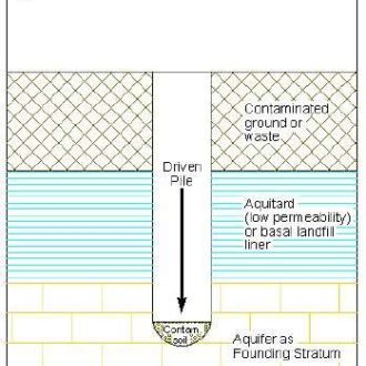 64-foundation-works-risk-assessments-1