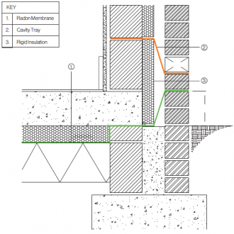 BR 211 Radon Protection Measures